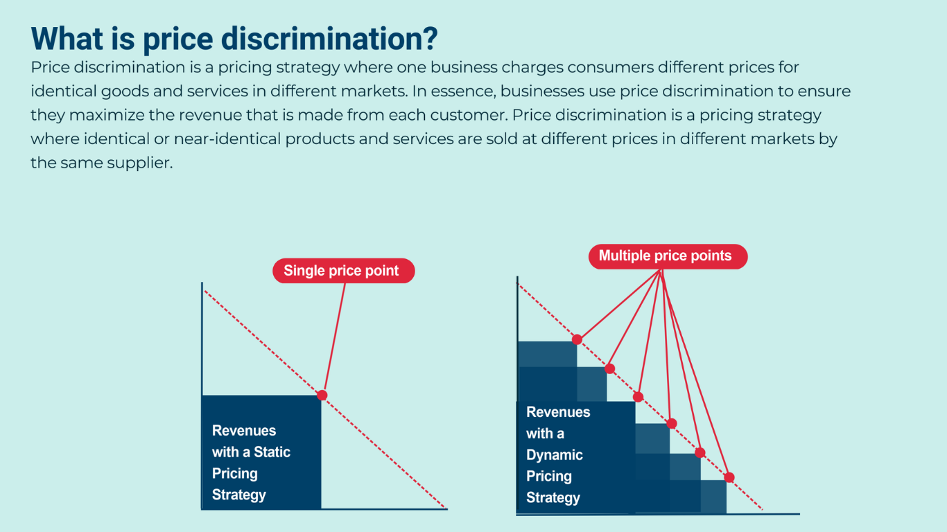 Product Differentiation vs. Price Discrimination